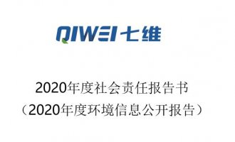 2020年度社會責任報告書-公示
